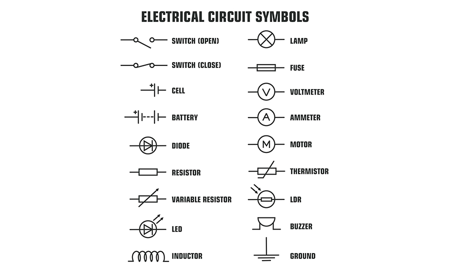 A diagram of electrical circuit symbols​